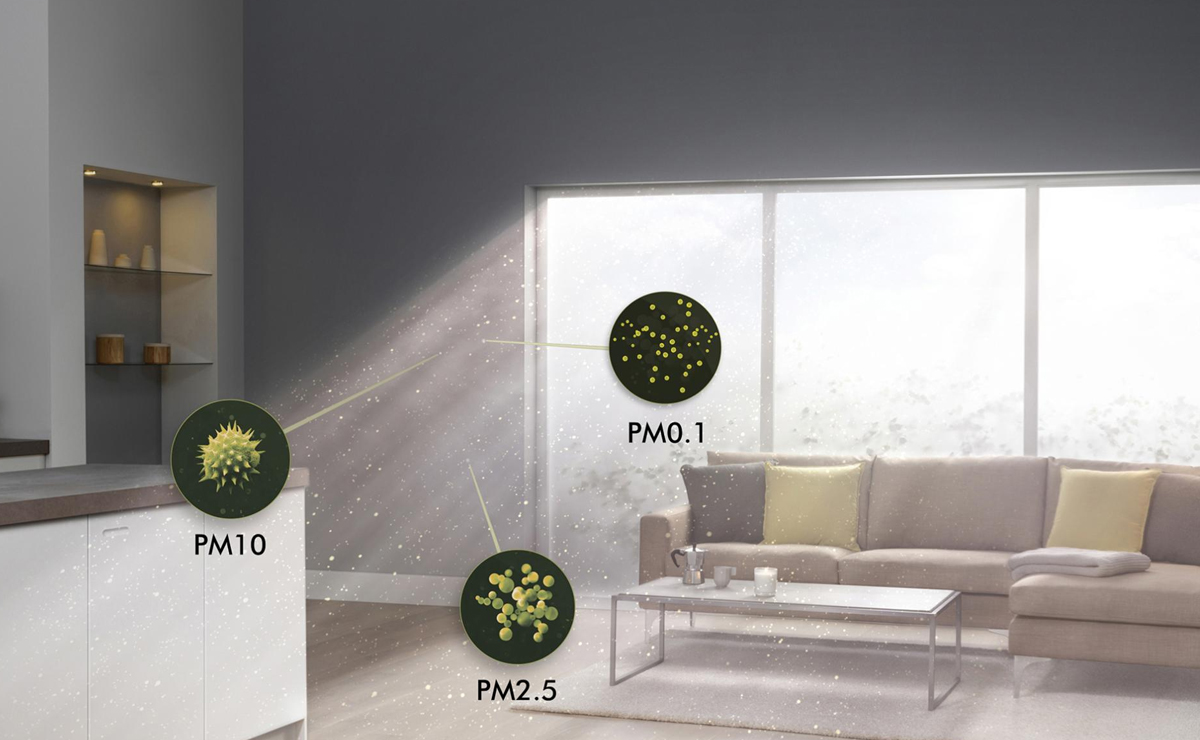 Indoor Air Quality Solutions