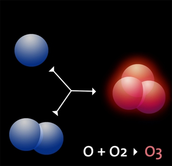 Portable Ozone Generator